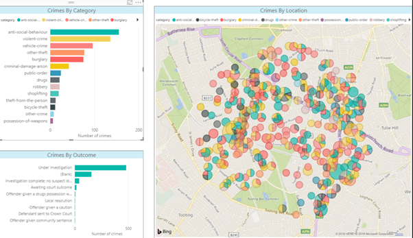 Power BI Bing Map of London crime spots