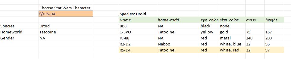 Excel tab showing Star Wars characters